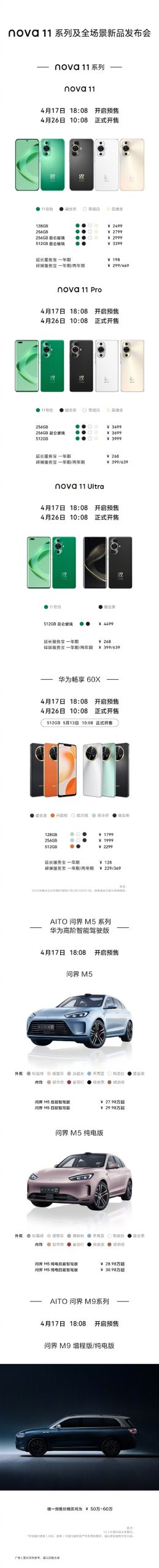 Huawei nova11, the price summary of new products in the world series: the most expensive products from 68 yuan rushed to 600,000 yuan.